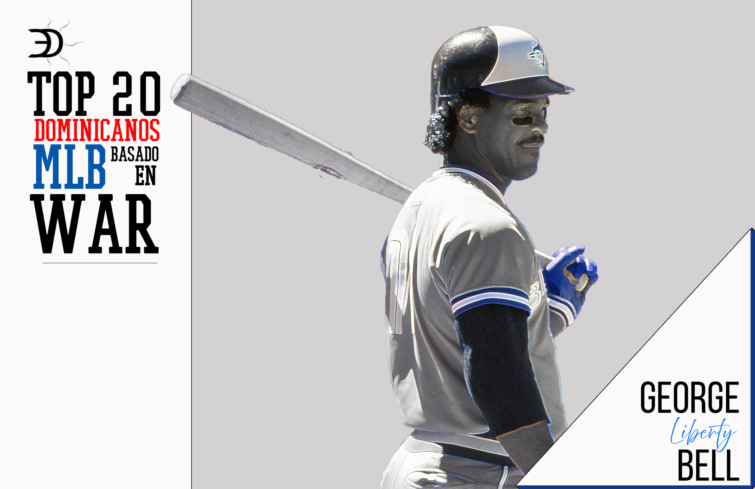 Top 20 Dominican MLB Players by WAR: George Bell