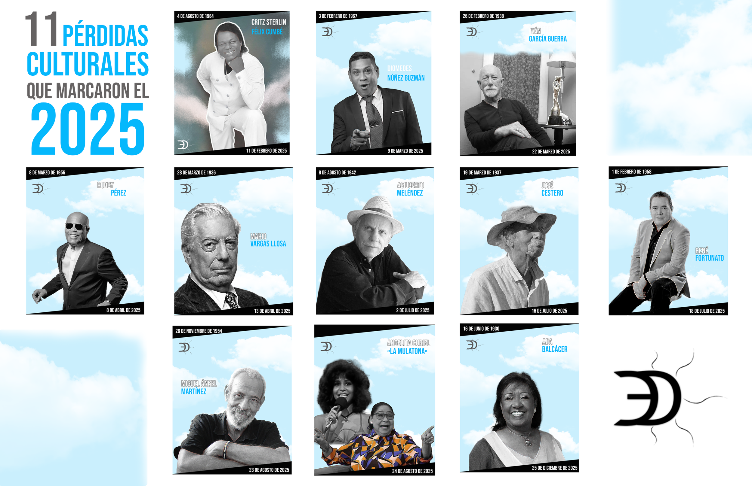 Once pérdidas culturales que marcaron el 2025: cuando se apaga la memoria