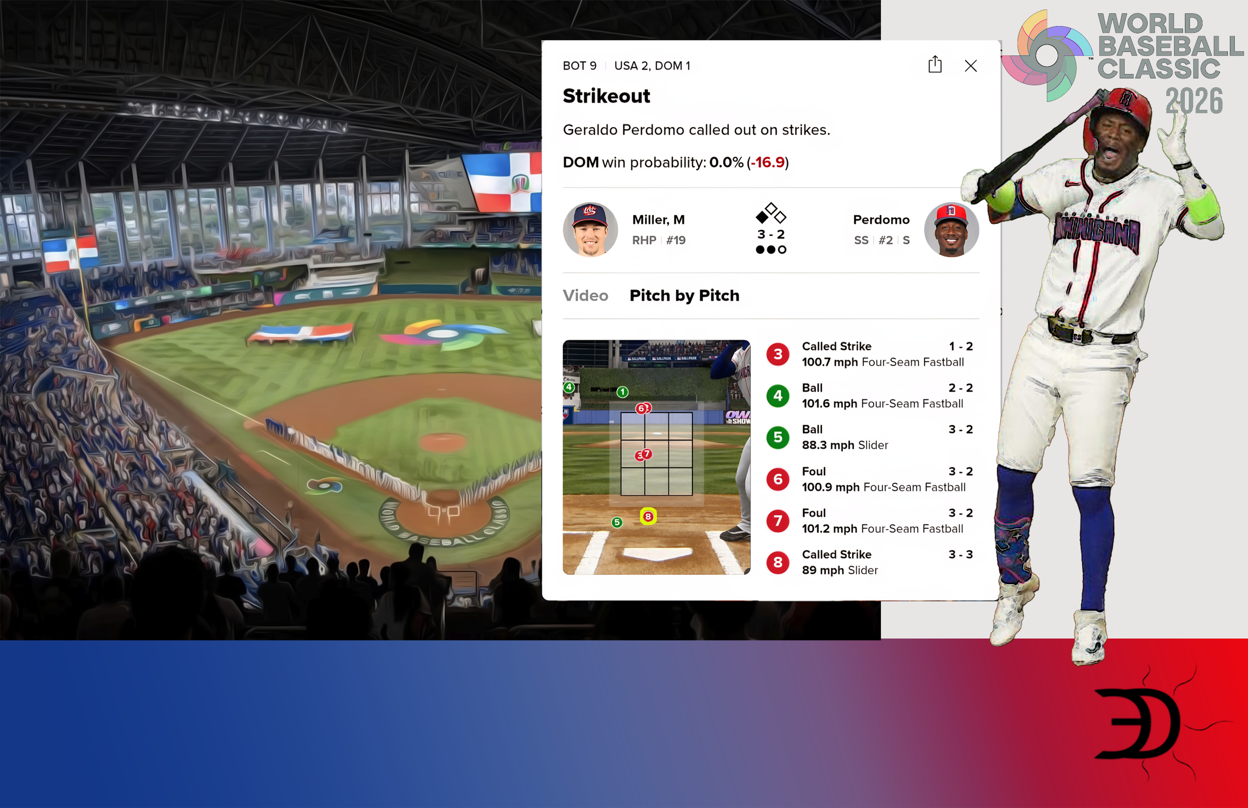 Dominicana llenó Miami, rompió récords de audiencia y salió herida por un strike que no era strike