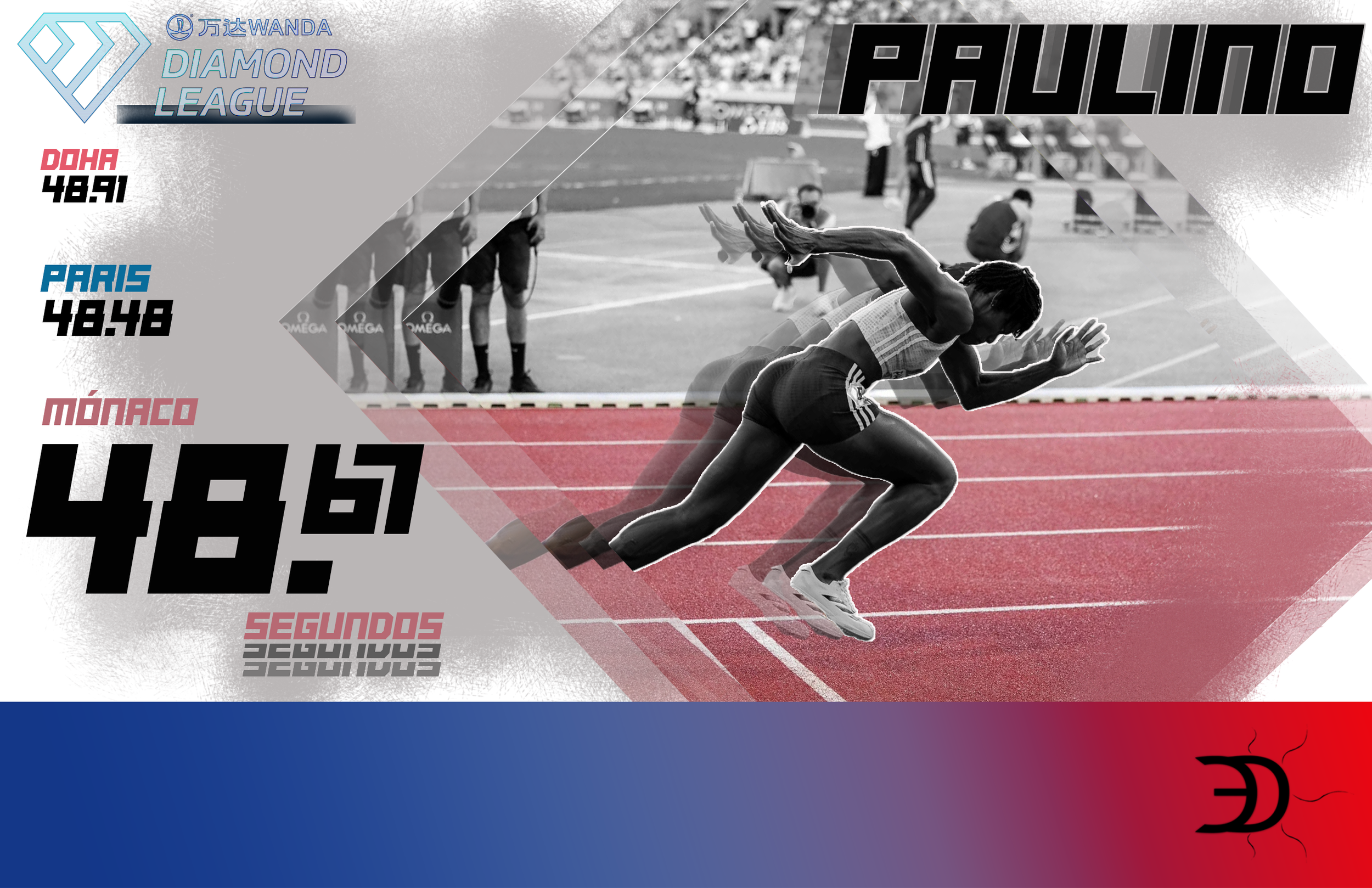 Marileidy Paulino gana el Gran Prix de Mónaco, su tercera victoria en la Diamond League