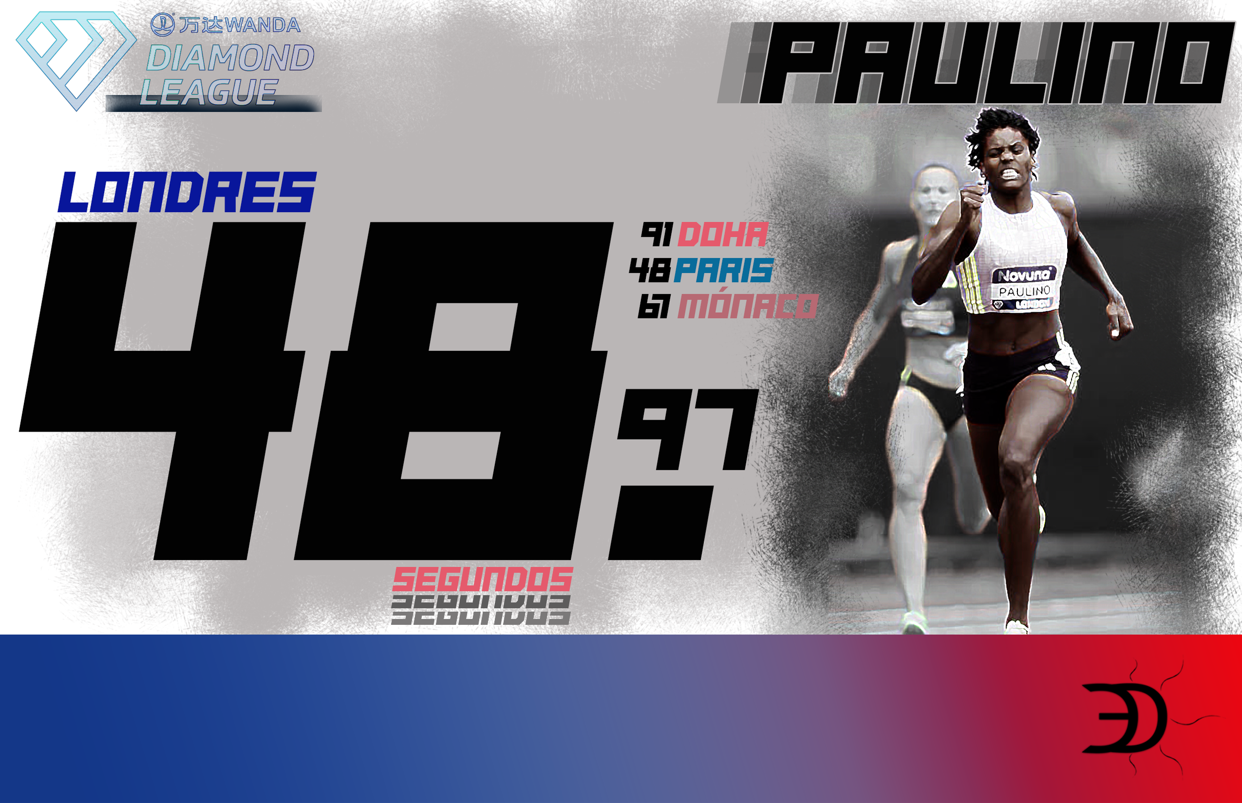 Cuarto victorias consecutivas para Marileidy Paulino en la Diamond League 2026 en Londres