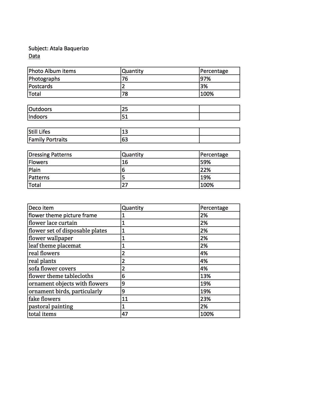 atala excel Sheet2.jpg