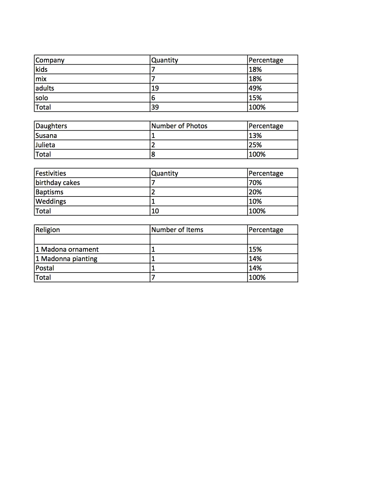 atala excel Sheet1.jpg