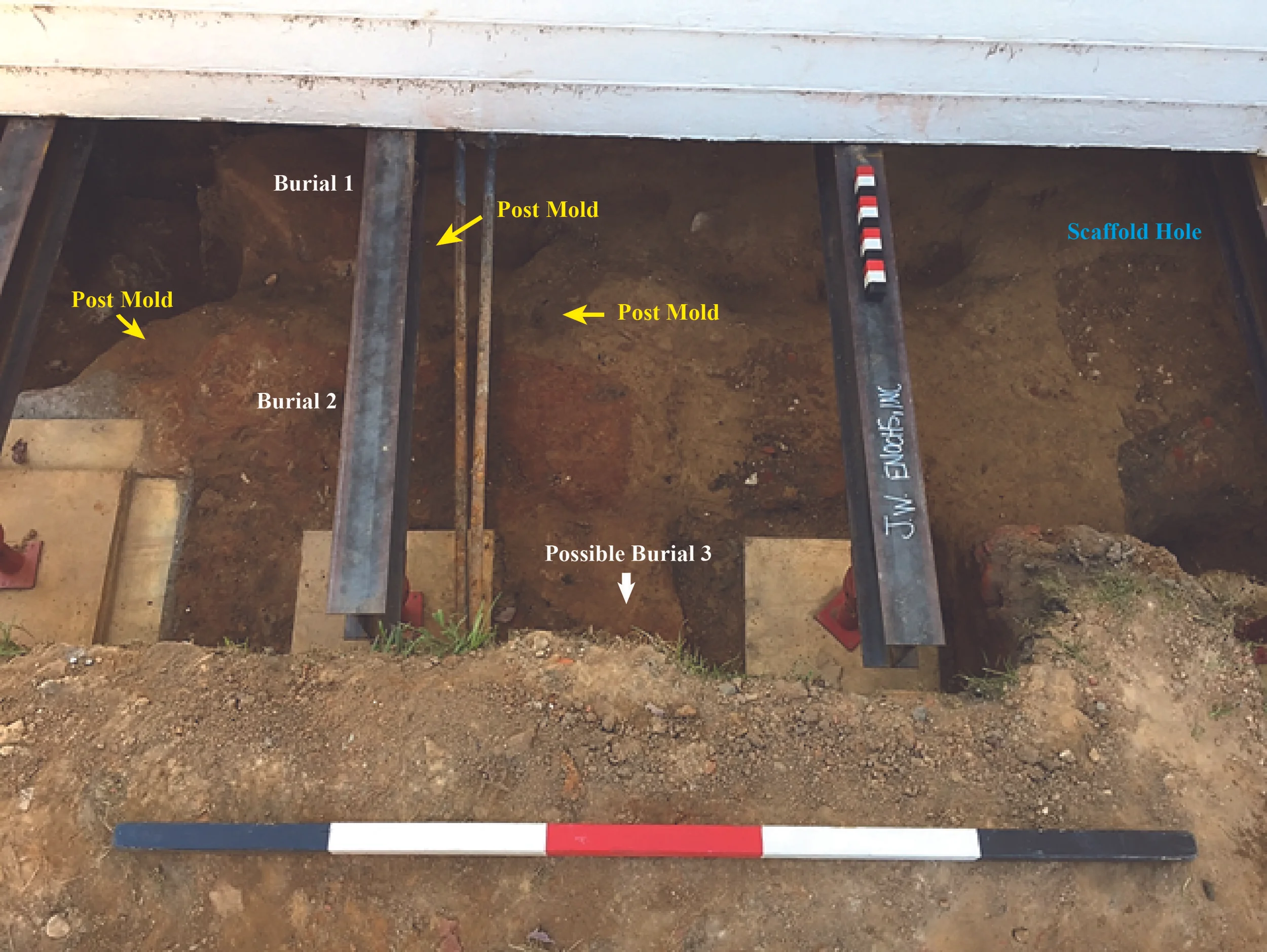 Photograph shows the placement of the burials and evidence of post holes. The position of the post alongside Burial 2 strongly suggests the grave was marked by a wooden grave rail.