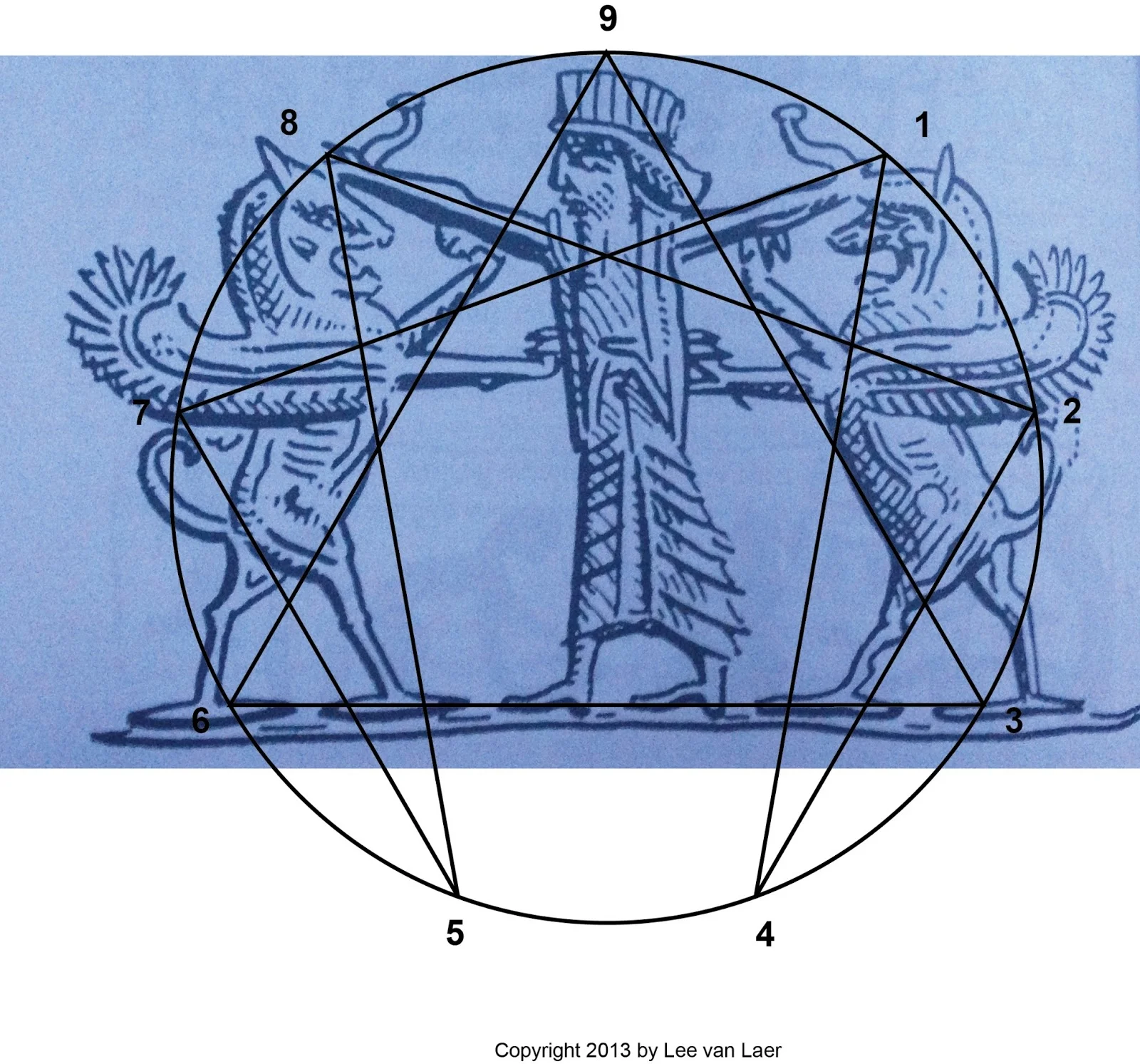 enneagram and seal.jpg