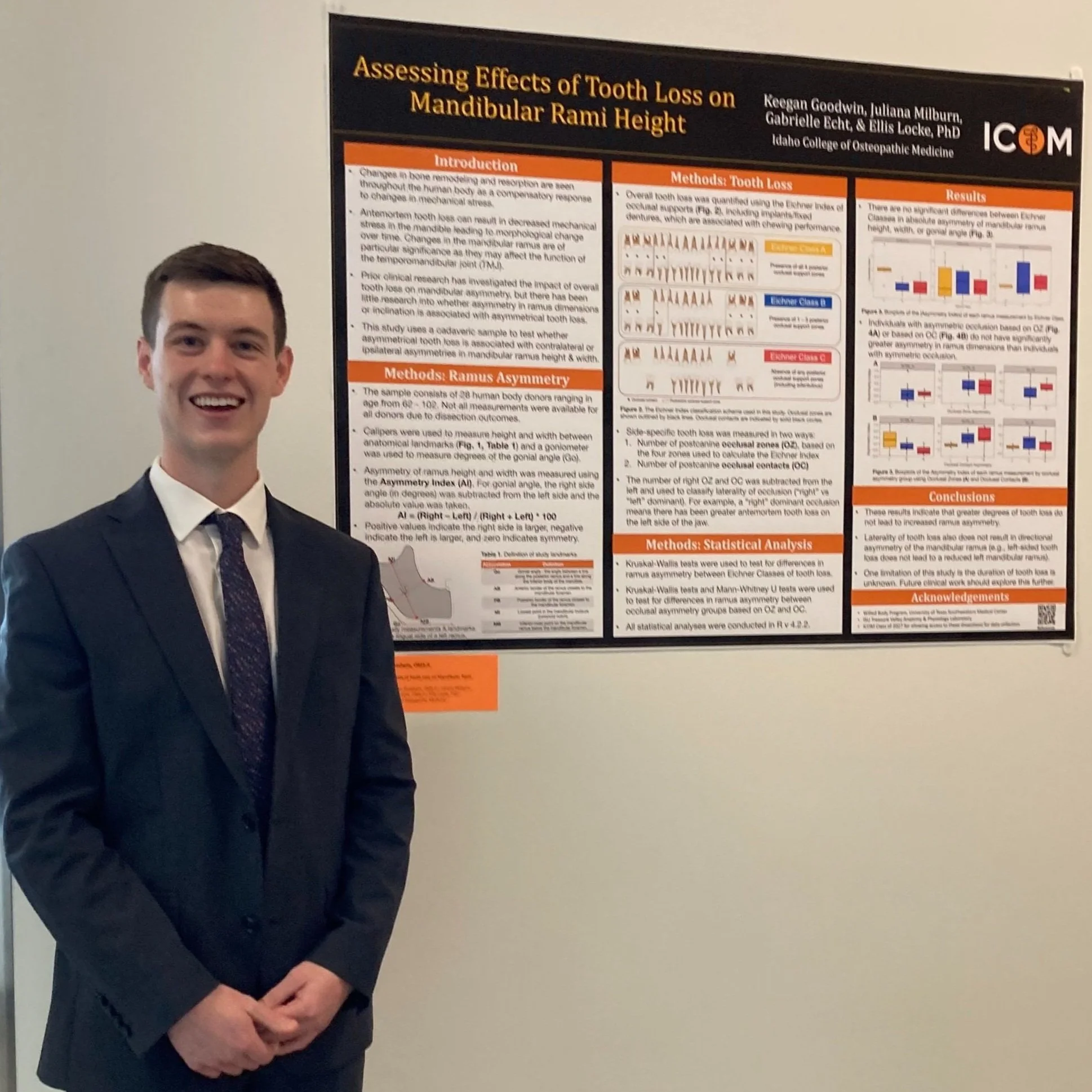  2024 ICOM Research Conference - Student Physician K. Goodwin 