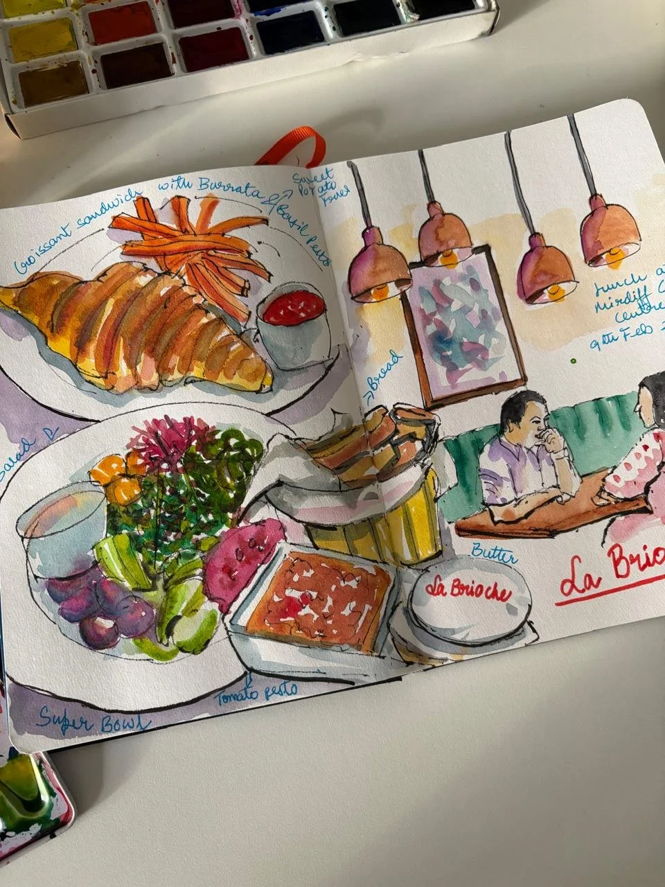 Observational sketching workshop