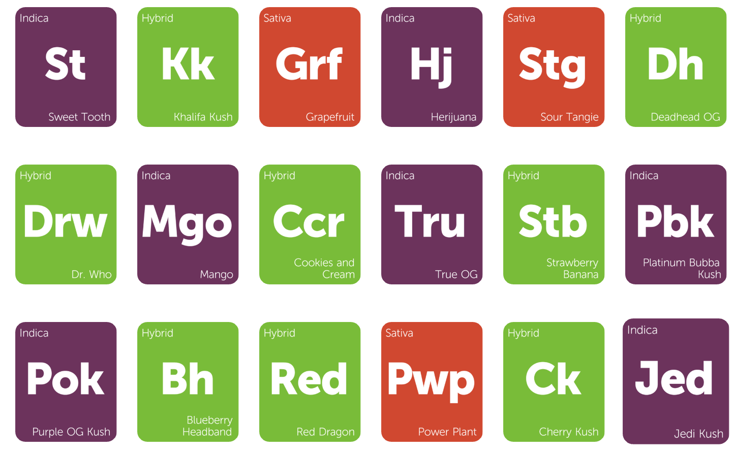 Leafly colored tags