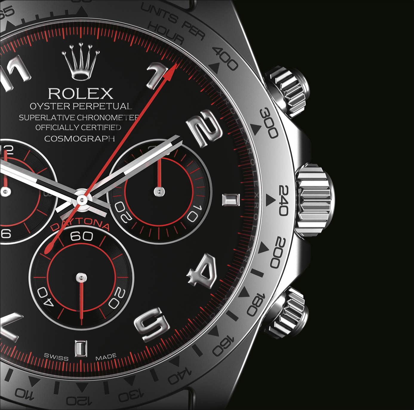 rolex daytona f1