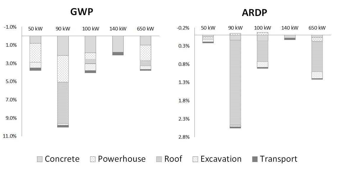 Figure 2 - Copy.jpg