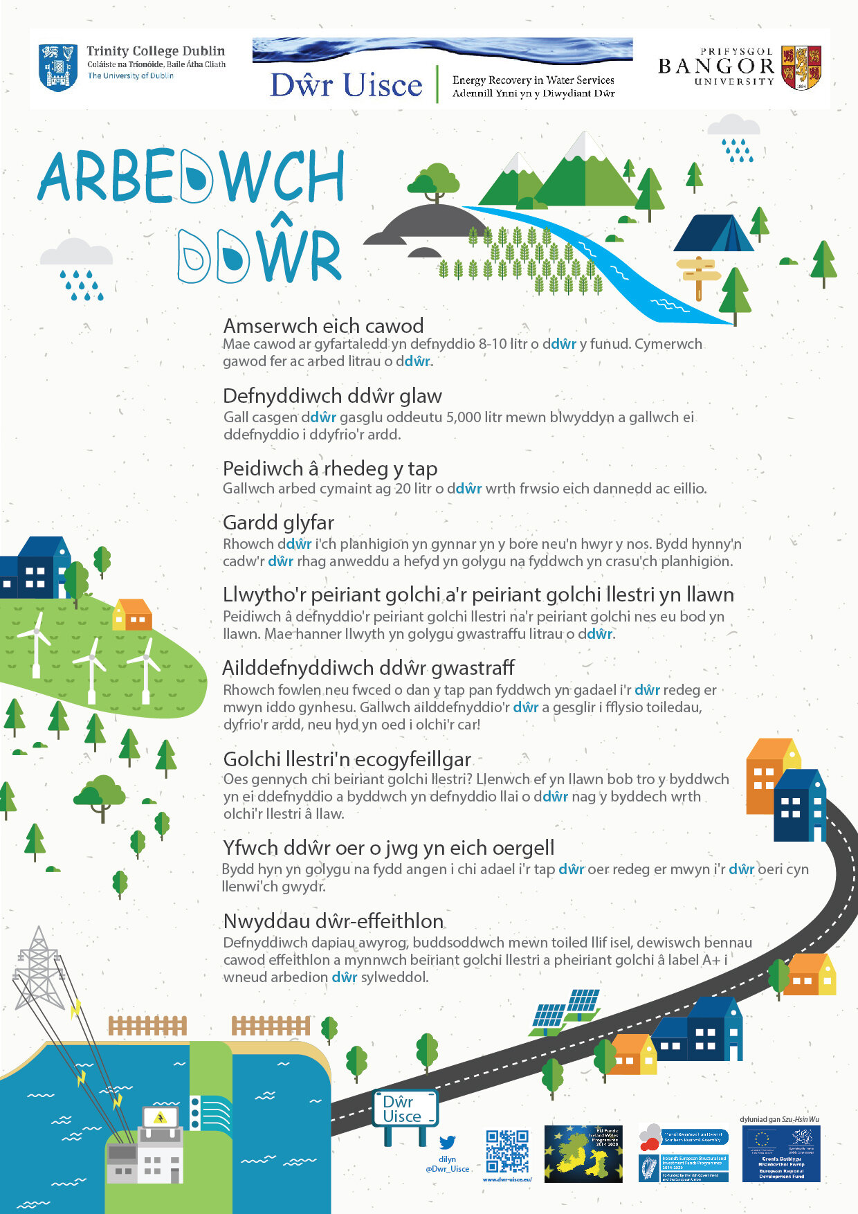 Eco-code poster in Welsh language