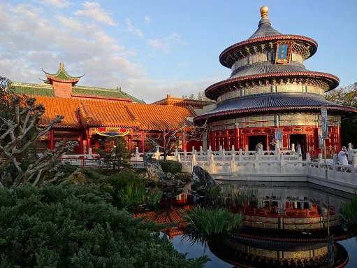 China: It’s More Than the Economy