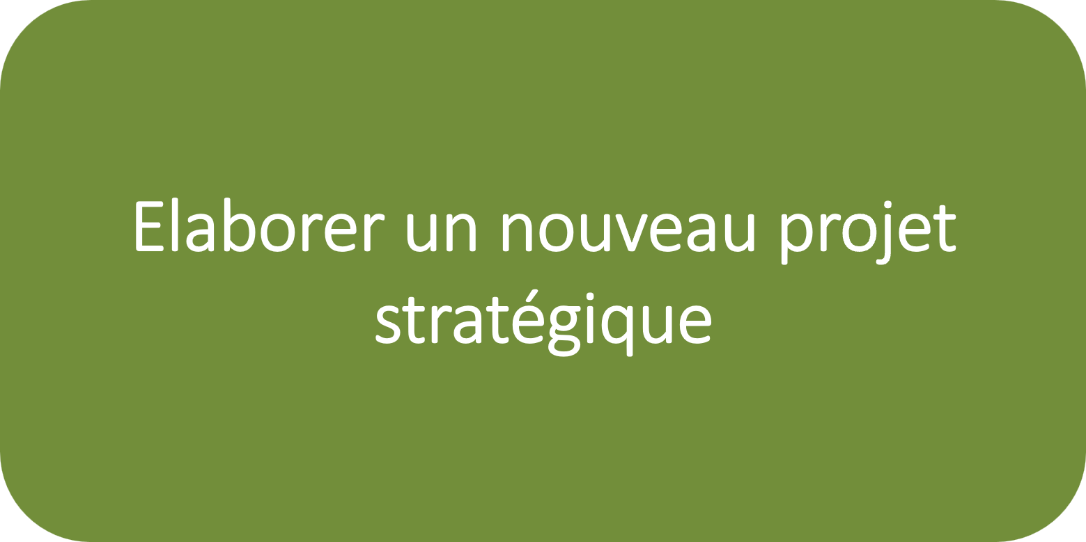 Elaborer un nouveau projet stratégique