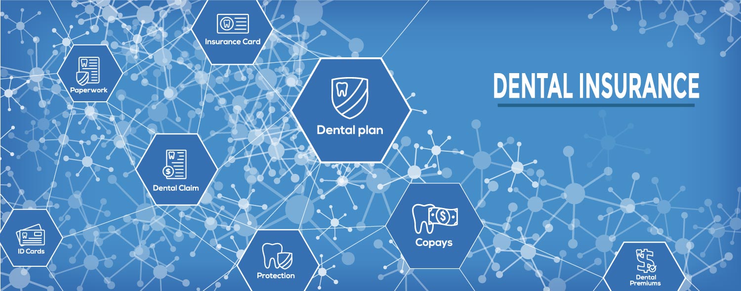 Cost of Dentistry