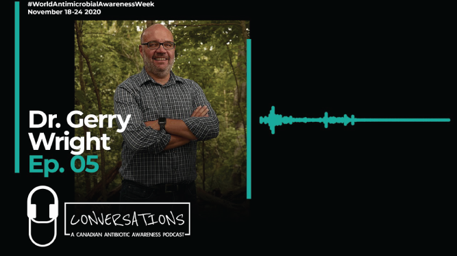 Conversations Podcast – Antibiotic Awareness with Dr. Gerry Wright (Ep. 05)