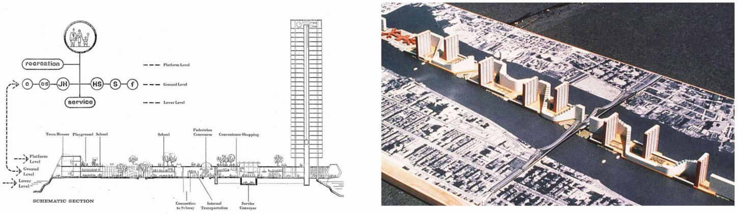 Victor Gruen's platformed proposal for Roosevelt Island, 1961