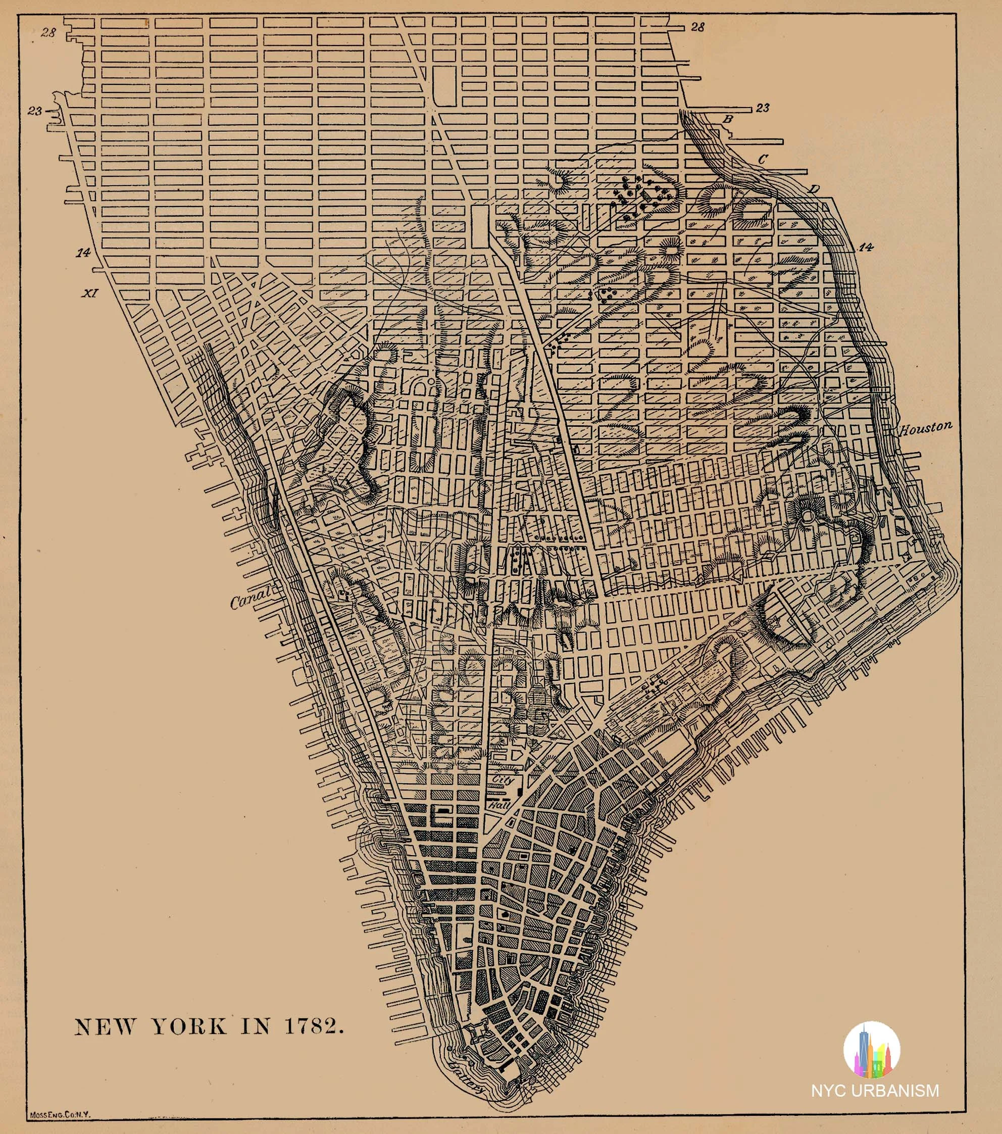 Maps of NYC Growth (1642-1782)