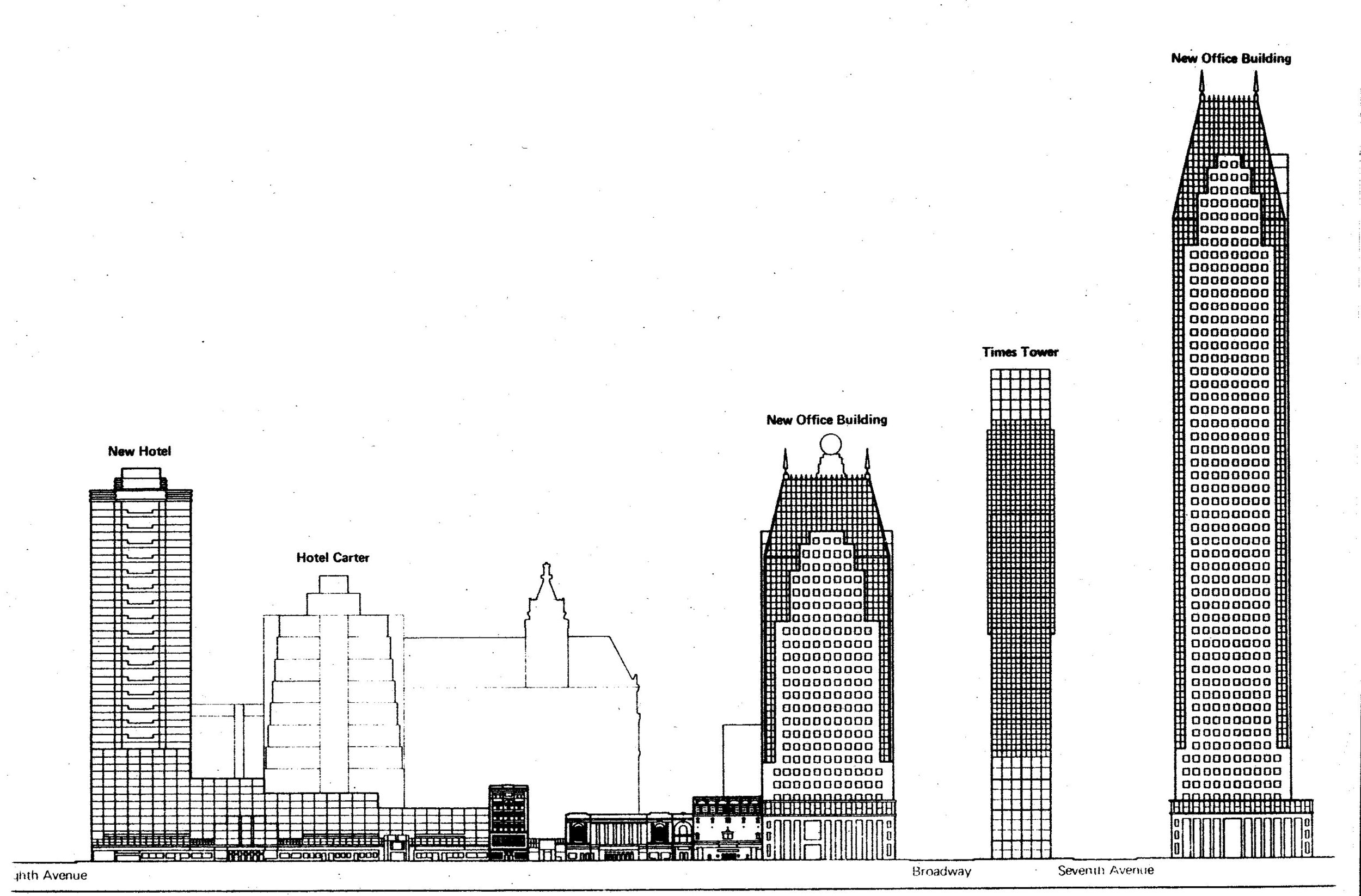 Johnson &amp;  Burgee postmodern towers, 1984.