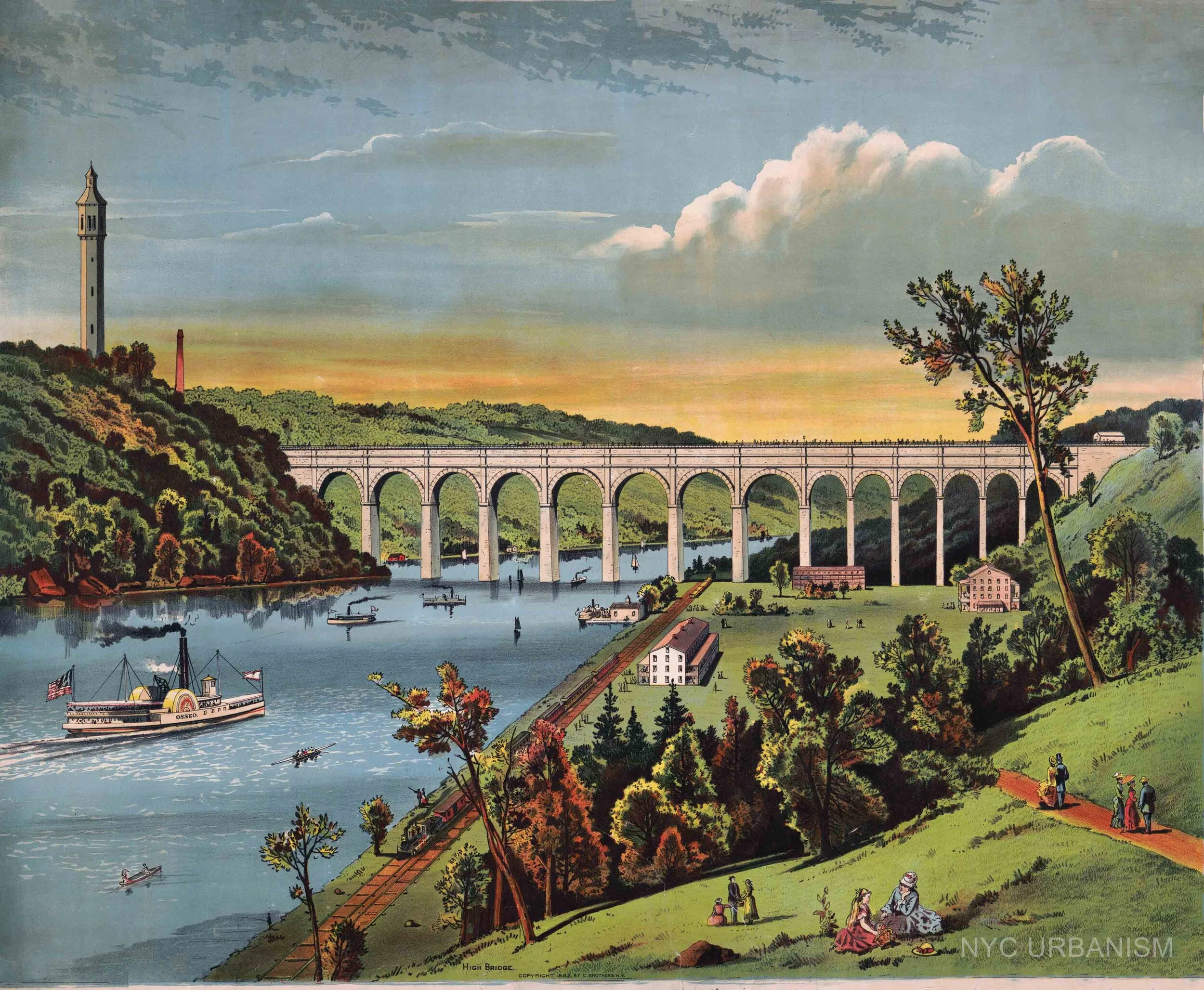 High Bridge, 1882