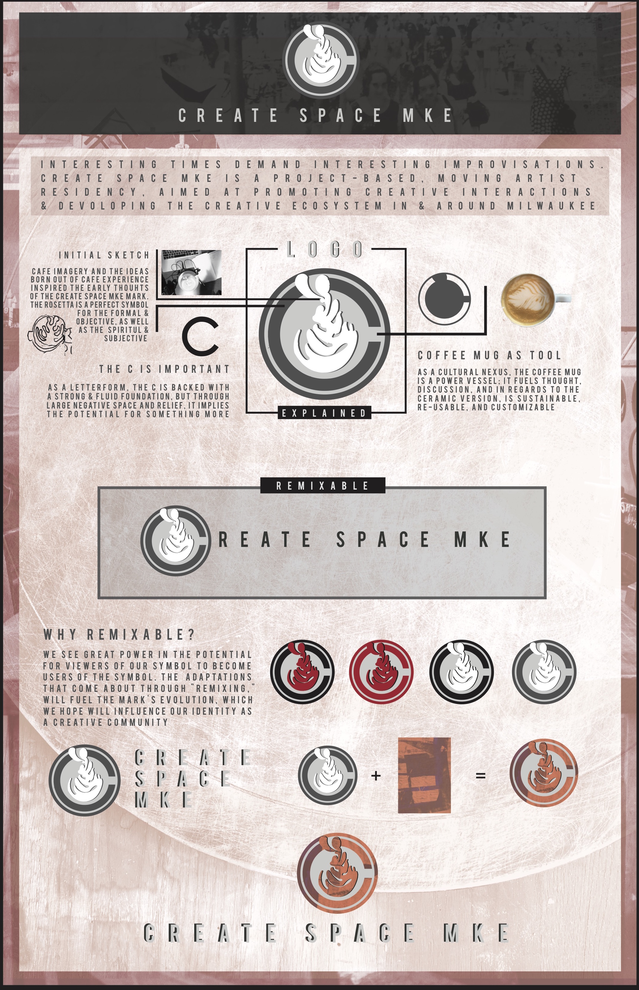 5) Create Space Logo Explained pdf.jpg