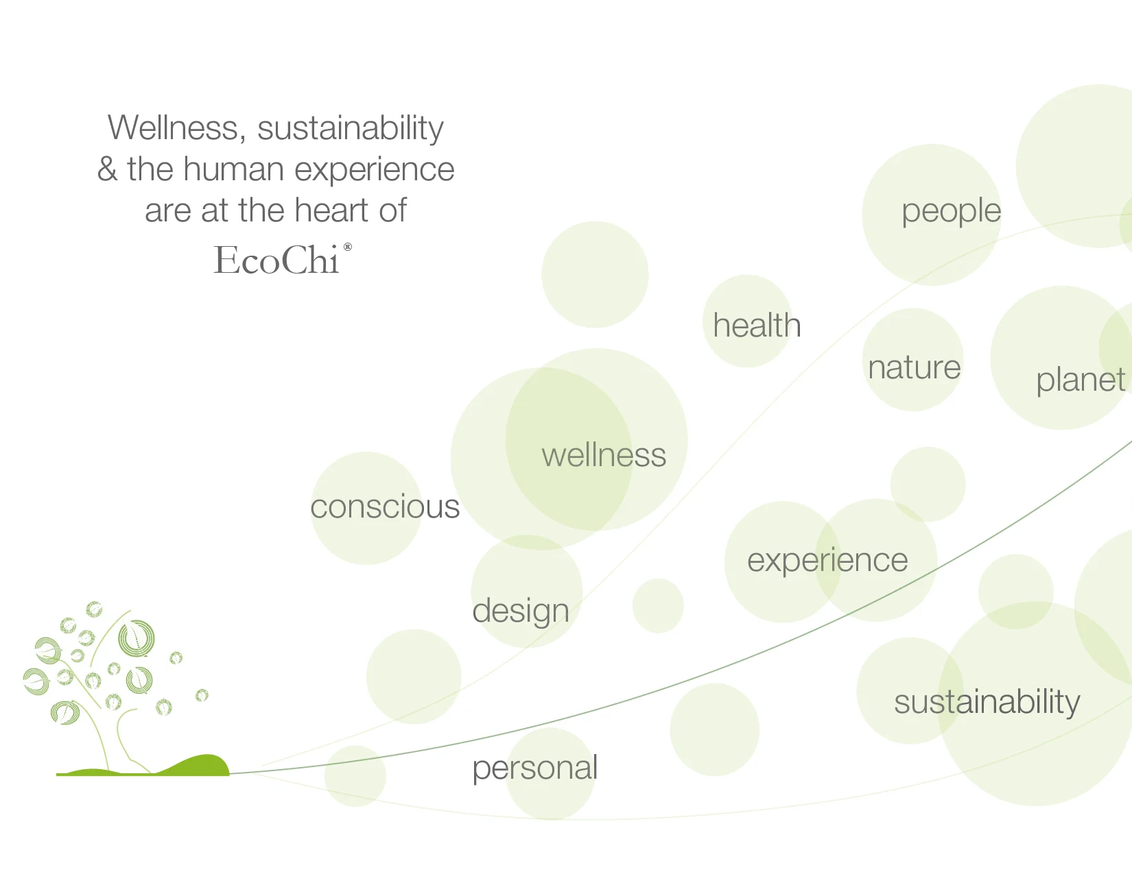 Value Proposition_2019_07_123.jpg