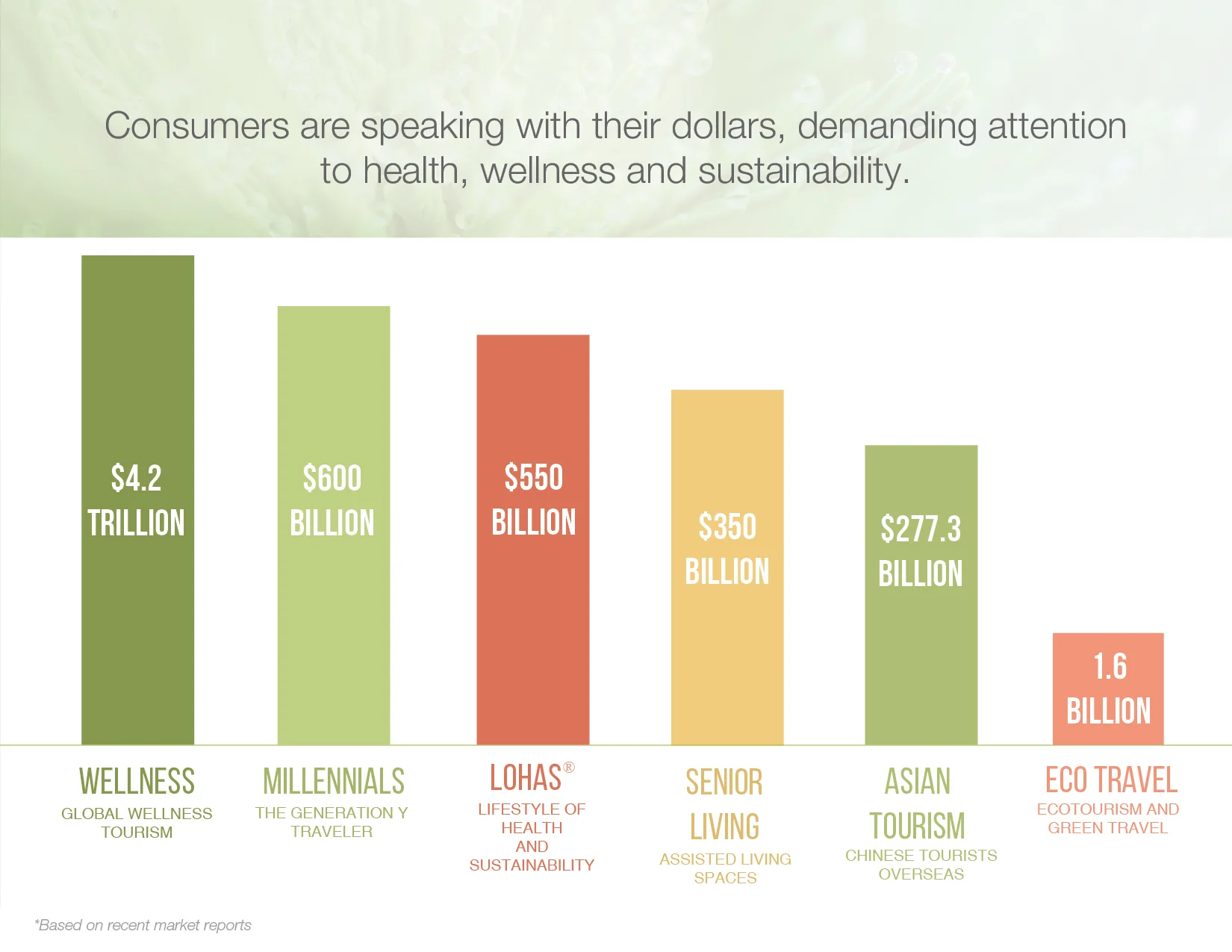Value Proposition_2019_07_126.jpg