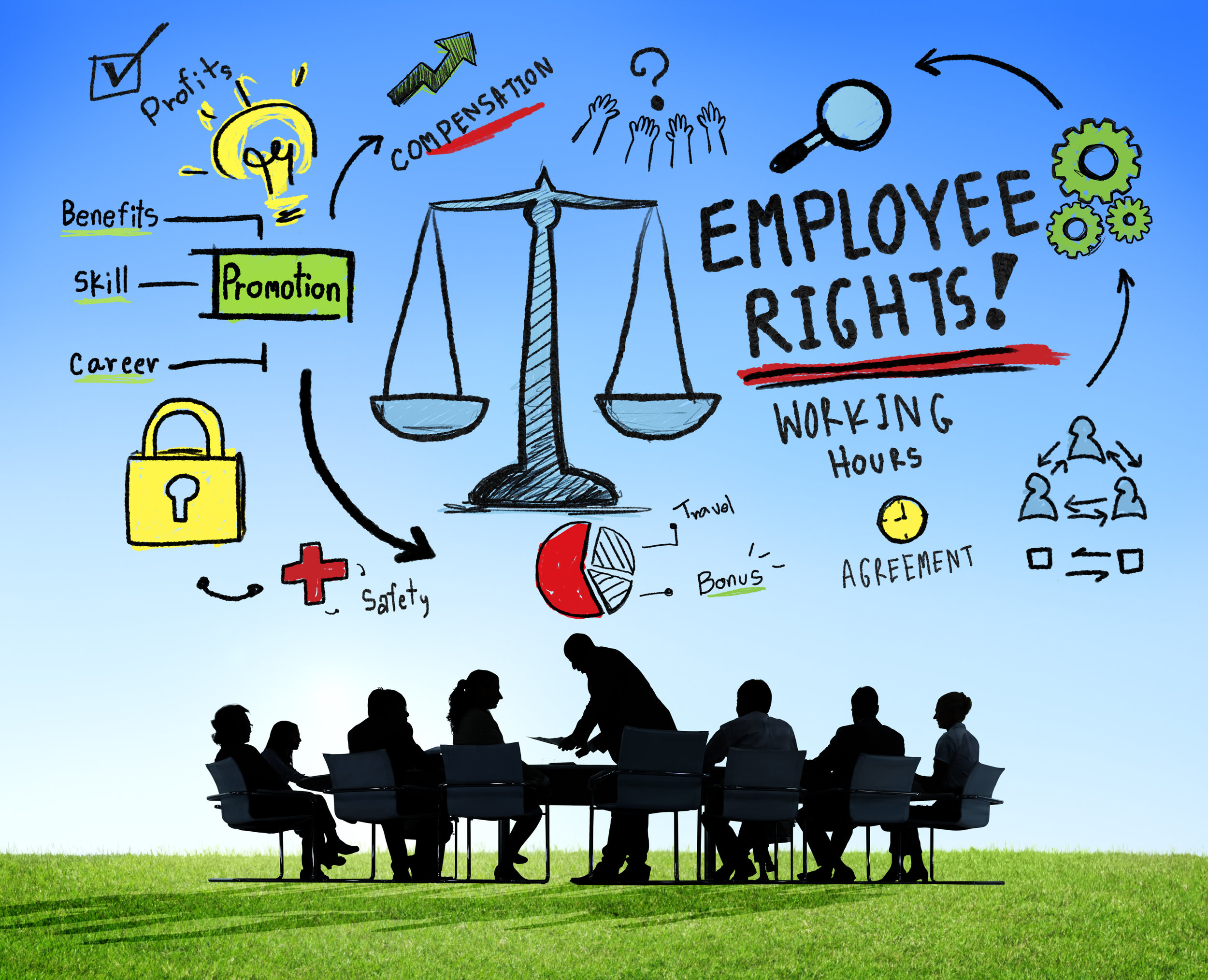 Employers rights under labour laws