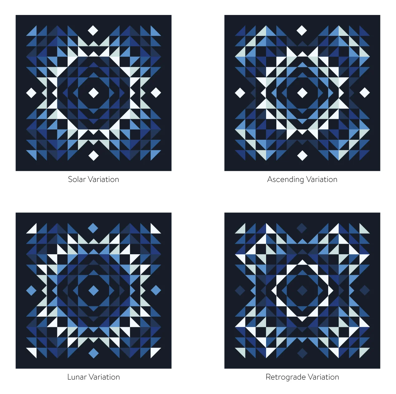 Gradient Variations for the Totality Quilt