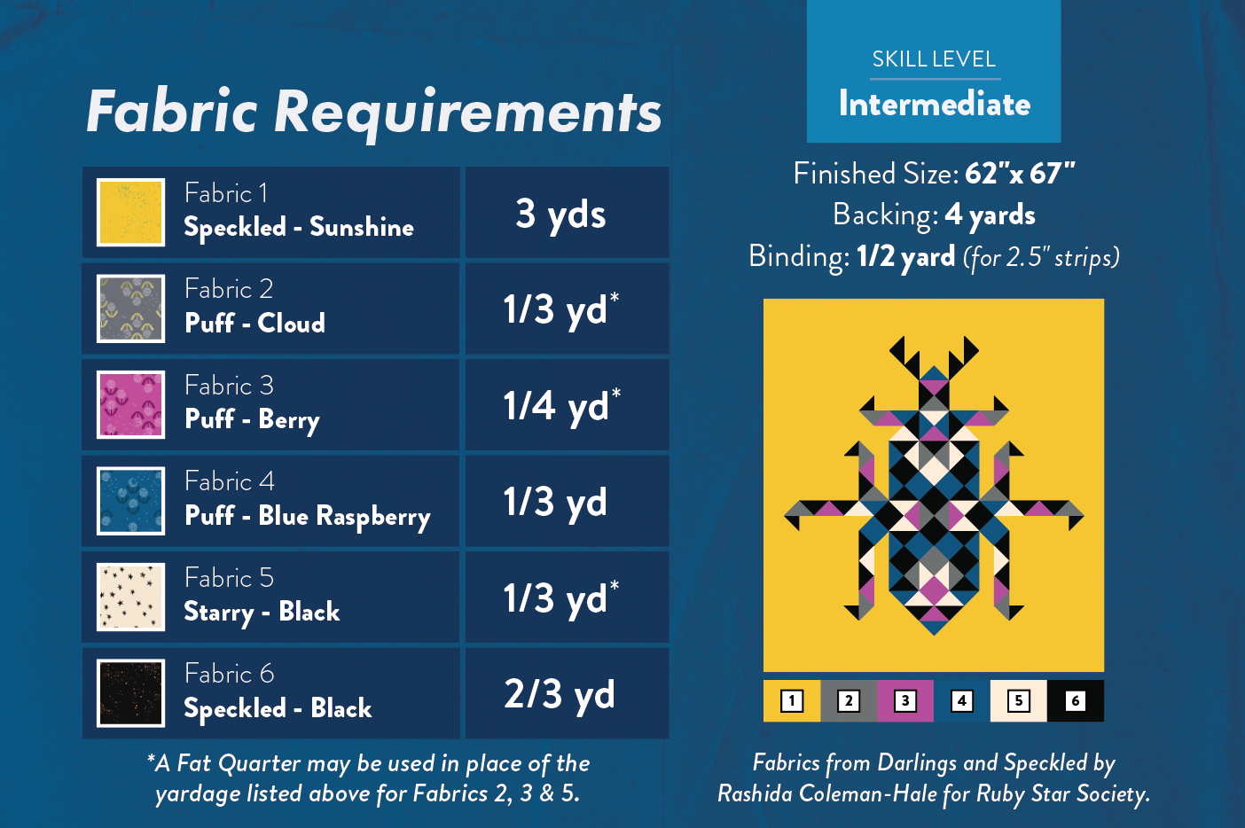 Coleoptera-Fabric-Requirements.png