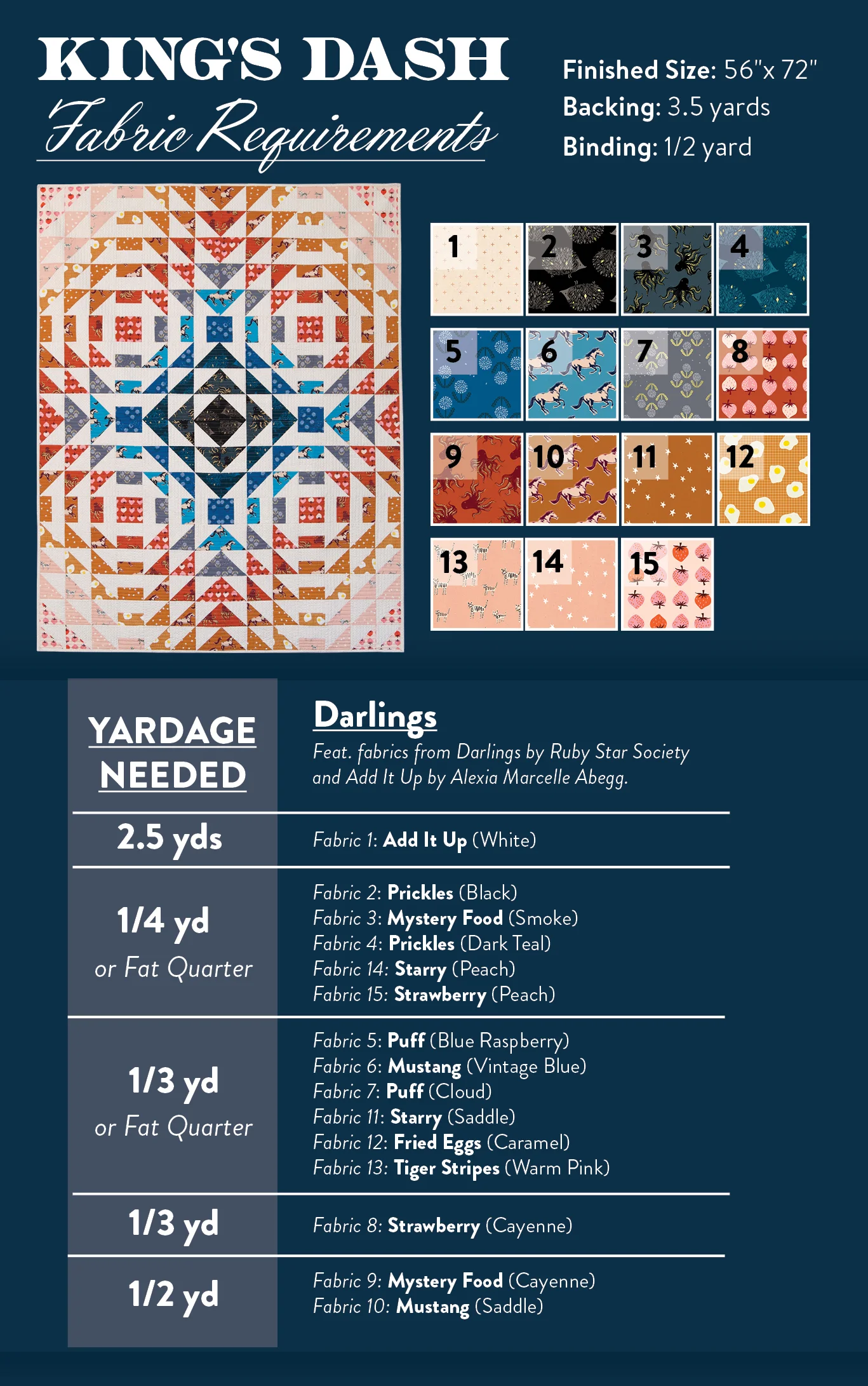 darling_kings-dash_fabric-requirements.jpg