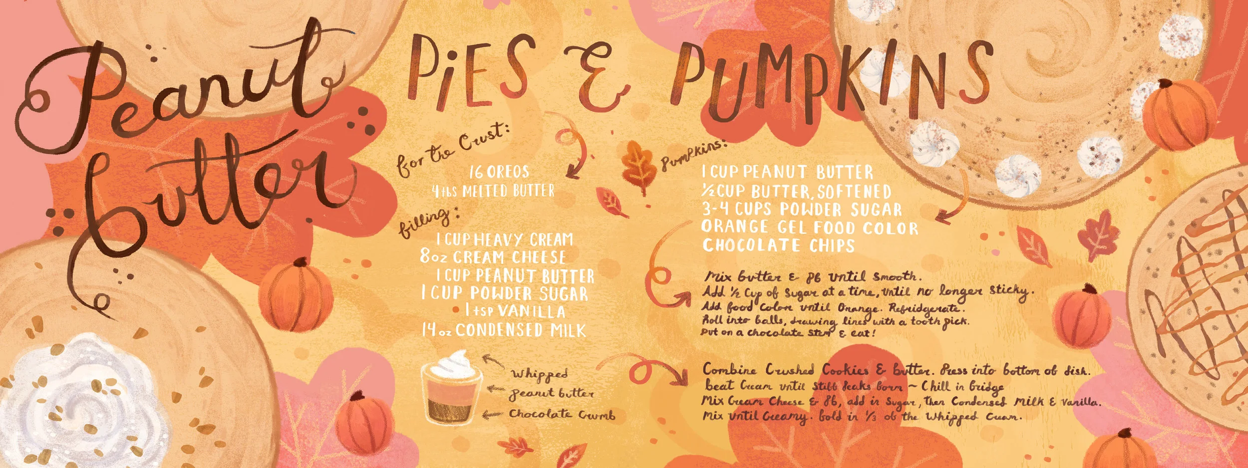 Peanut butter pumpkins and pie.jpg