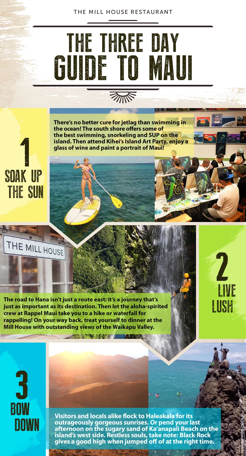 3 day guide to Maui
