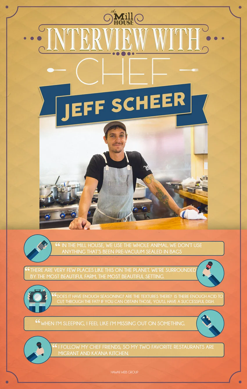 interview with chef jeff scheer infographic