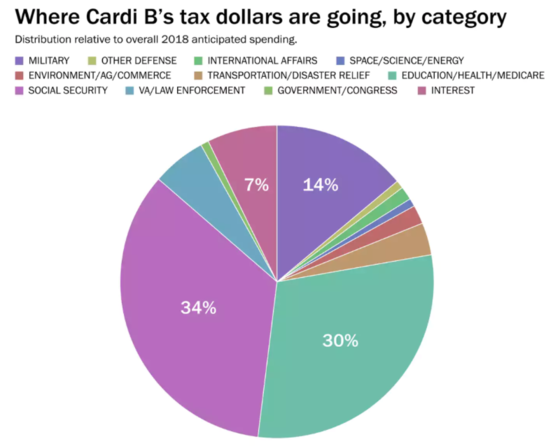 Cardi B.png
