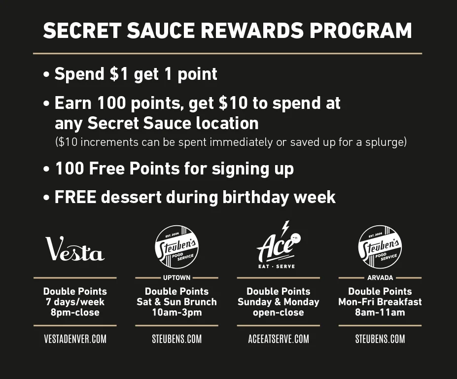 SSFB_Extra_Points.jpg