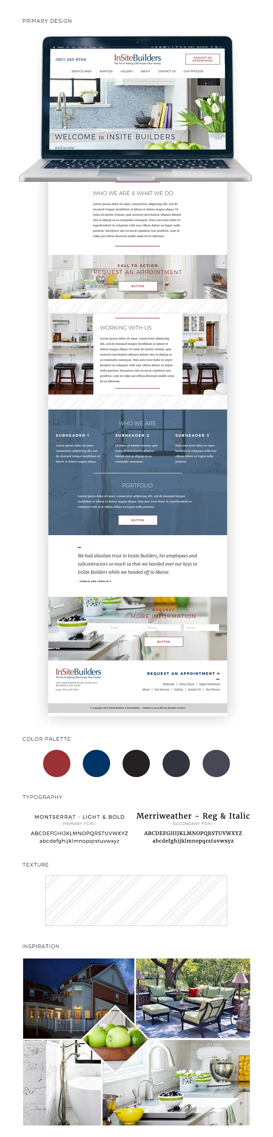 insitebuilders_branding_board.jpg