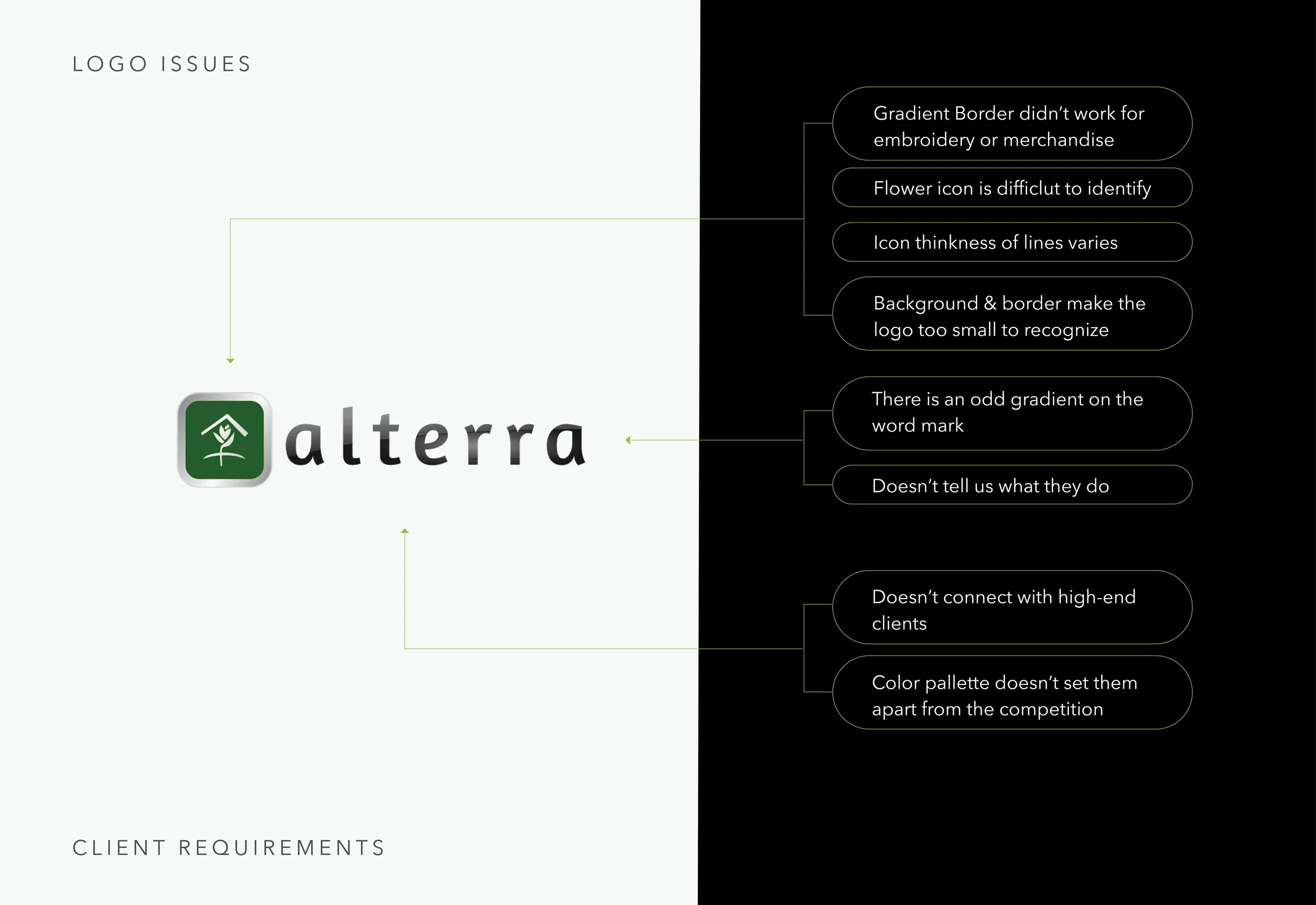 Alterra Landscaping Branding Package_slides3.jpg
