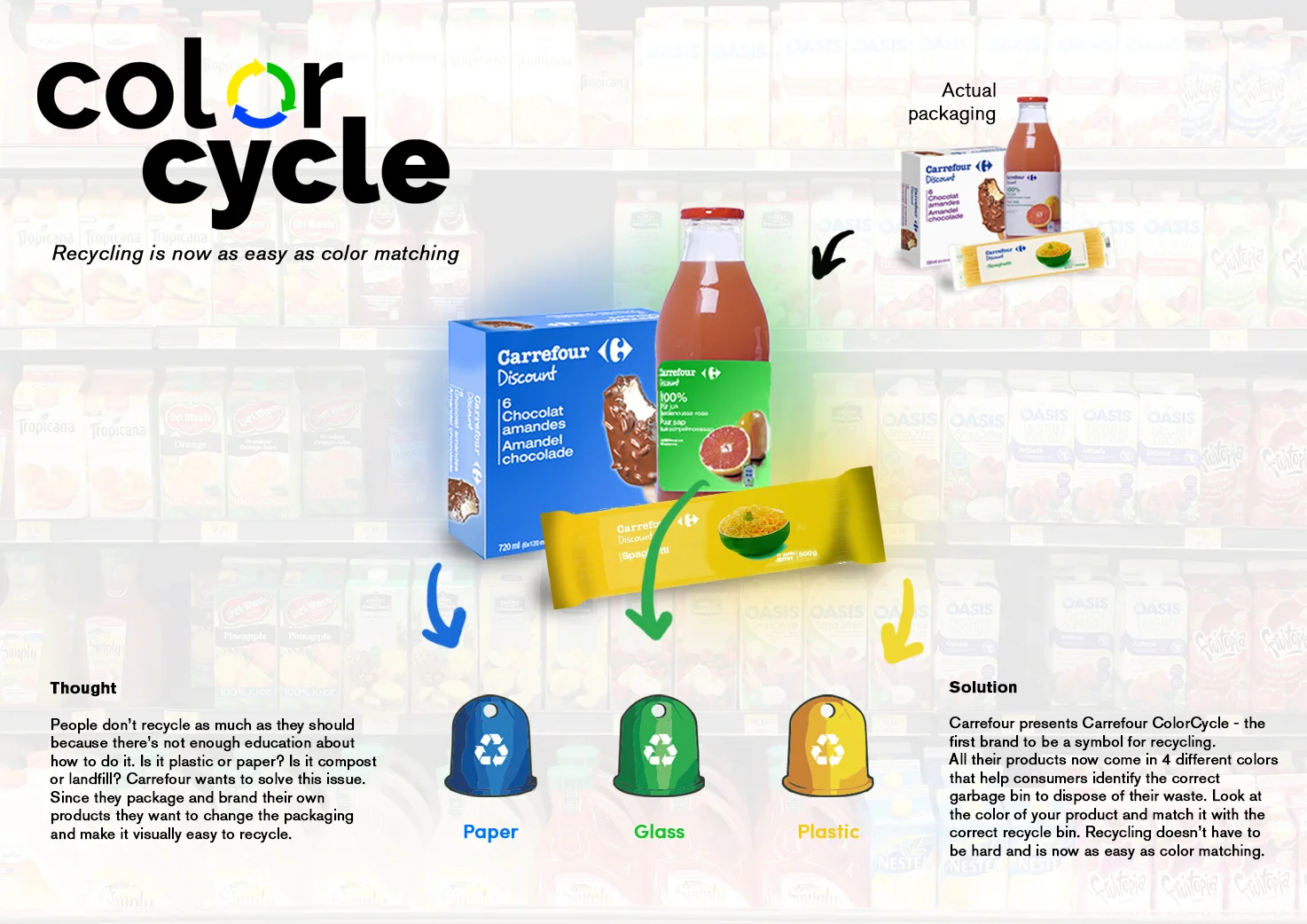 colorcycle board.jpg