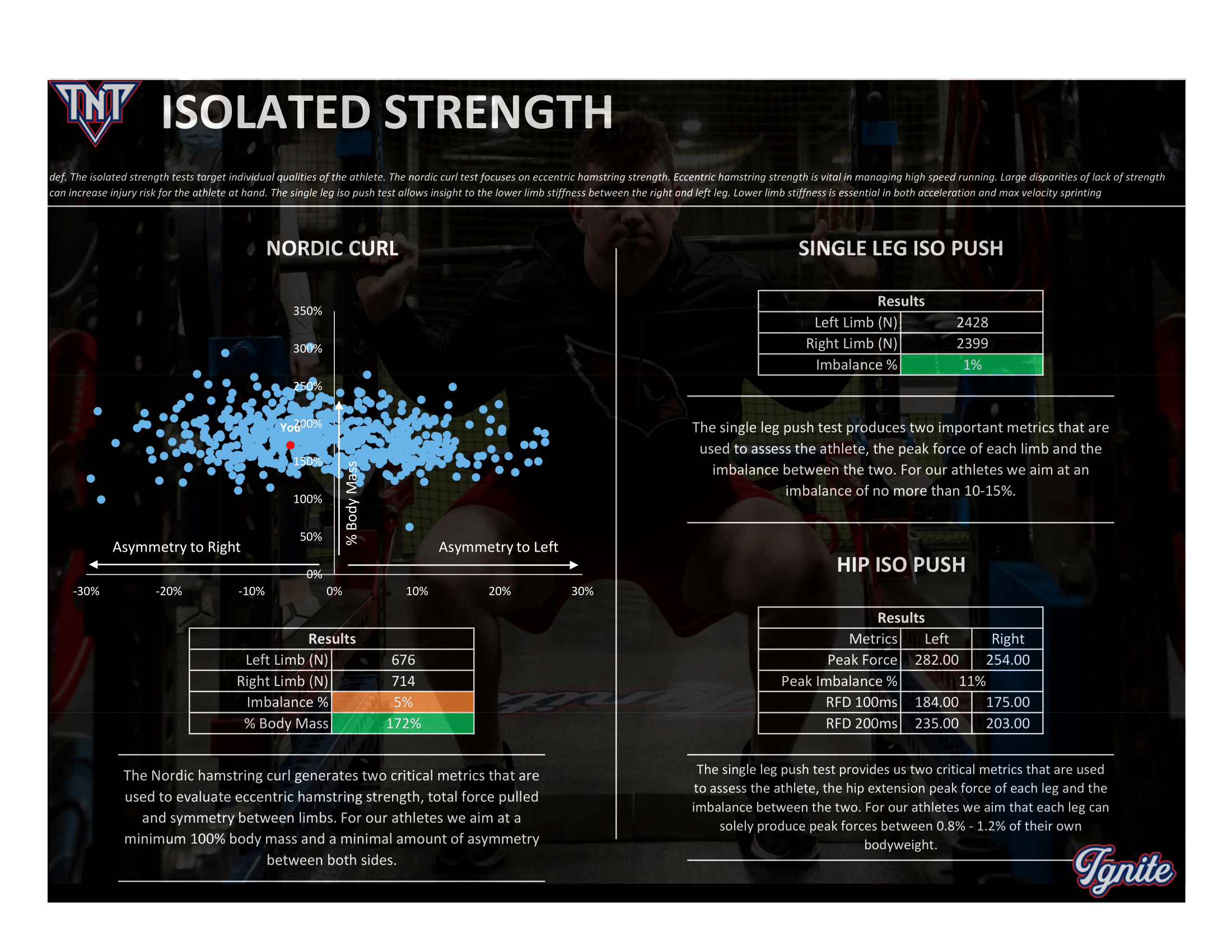 Profile Report (1)-5.png