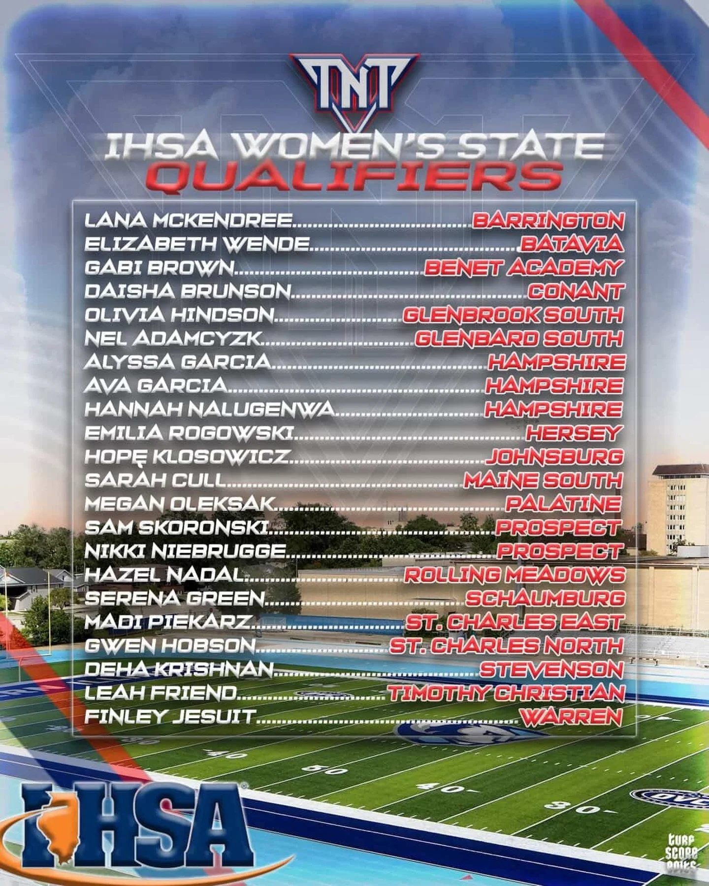 A huge shoutout to the TNT Track academy crew as they kick off their state series this weekend 🧨