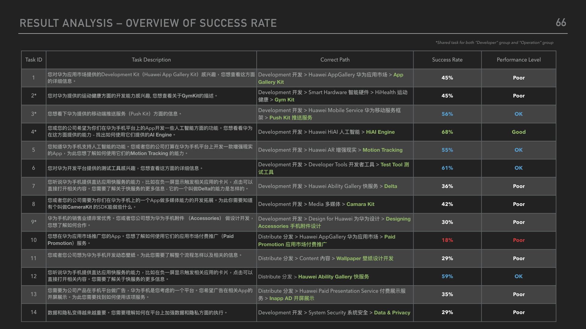 Huawei DEVECO IA Report_20190123.001.jpeg
