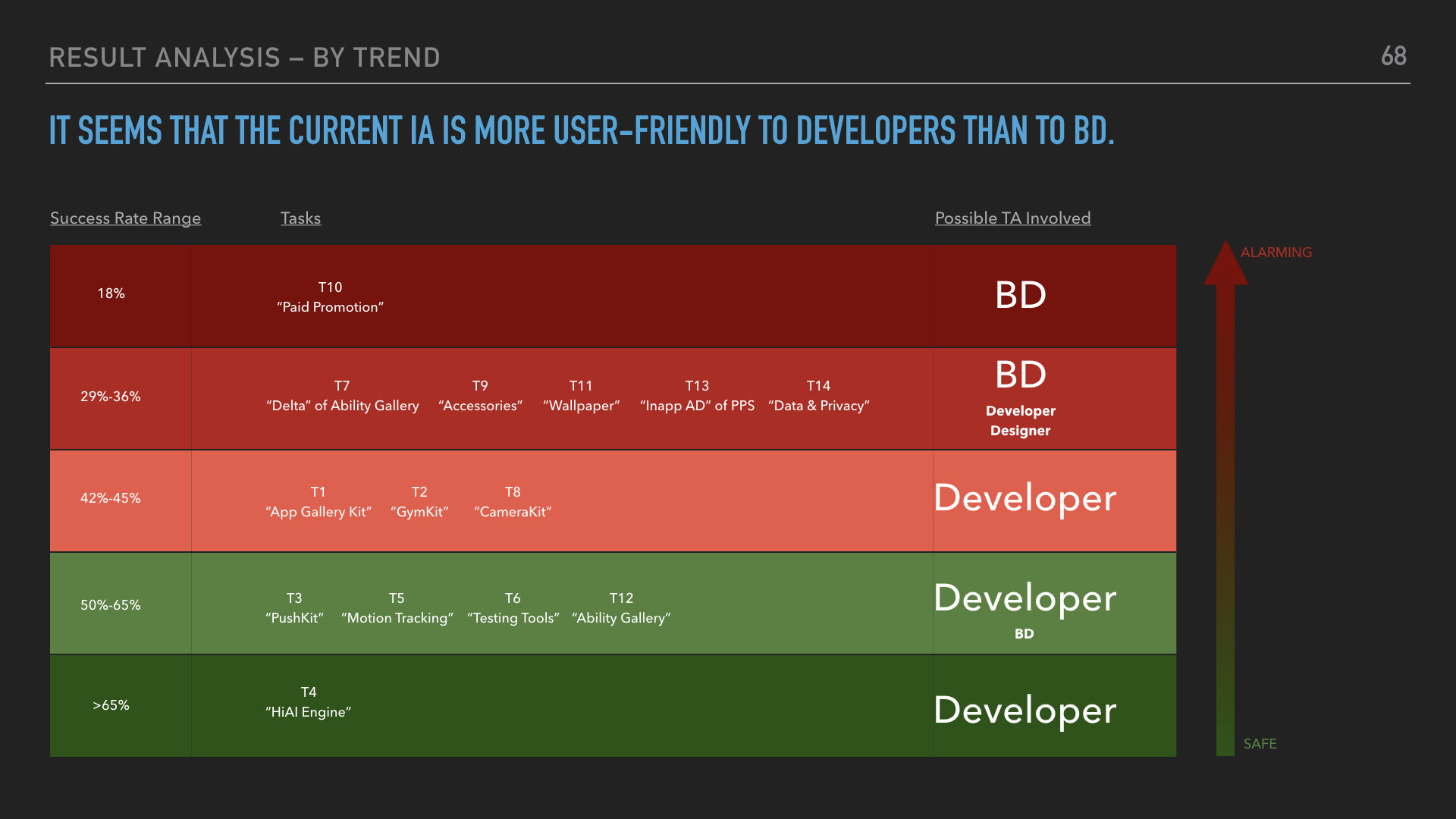 Huawei DEVECO IA Report_20190123.003.jpeg