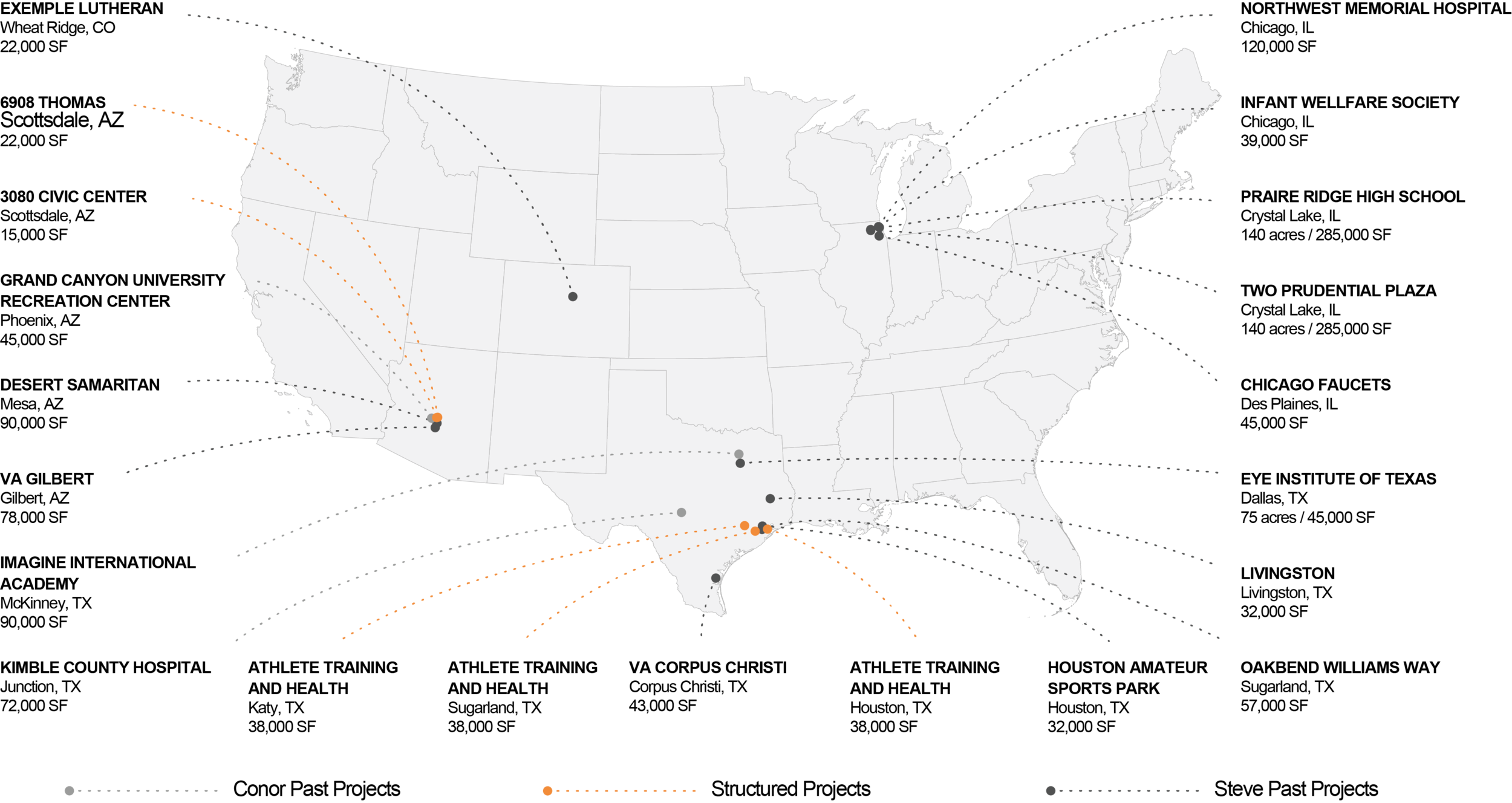past projects map.png
