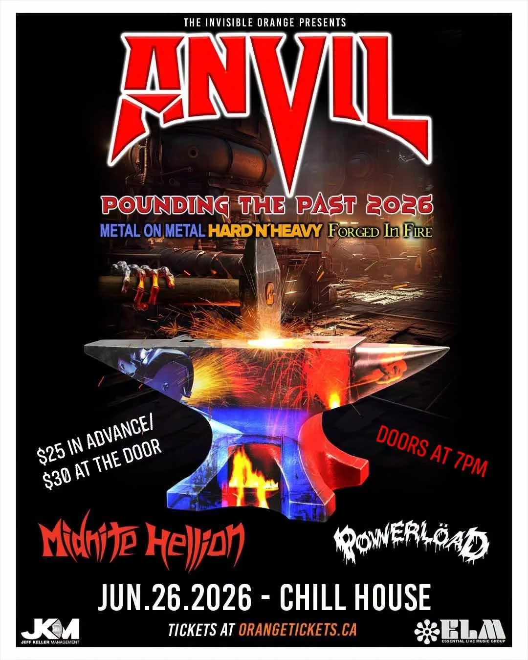 Anvil w/Midnite Hellion &amp; Powerlöad