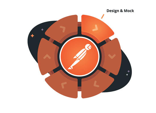 lifecycle-optimized.gif
