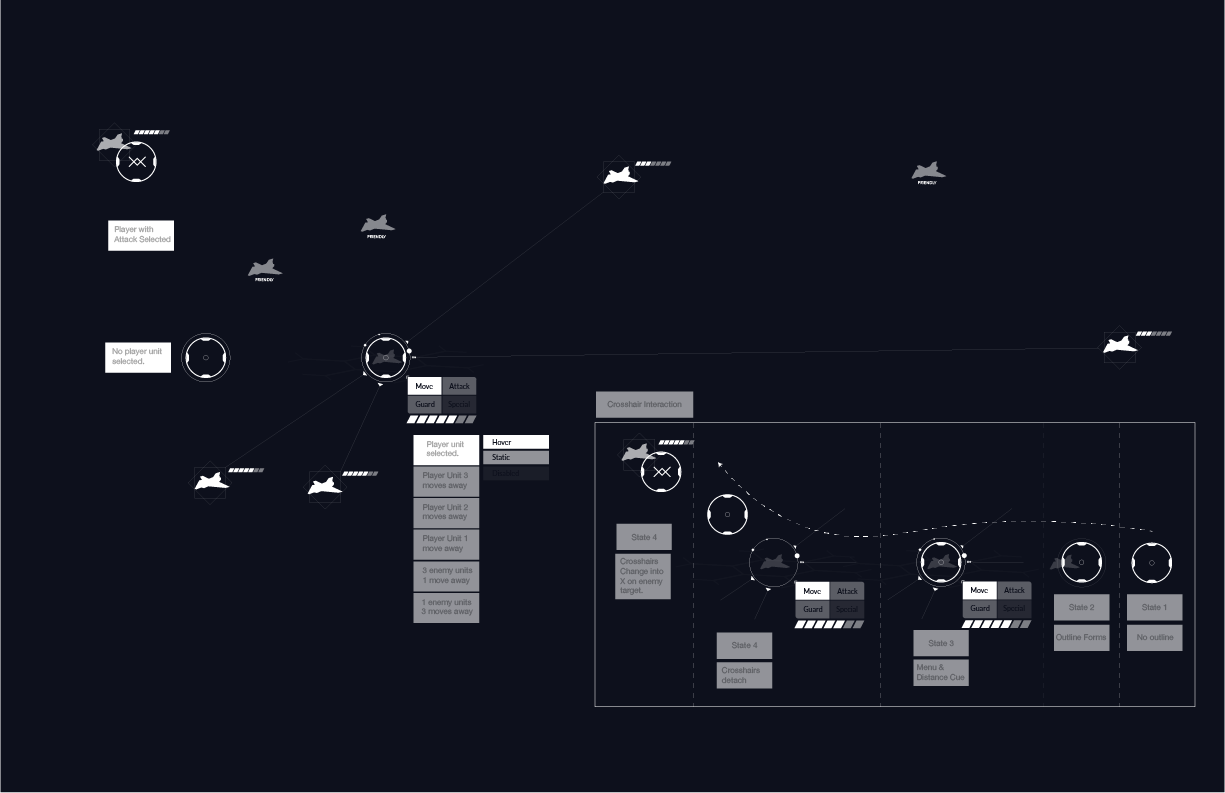 More iteration of the UI. The more we played with how head tracking was we decided when a user ship was selected we needed to create a very pronounced line to the potential moves.