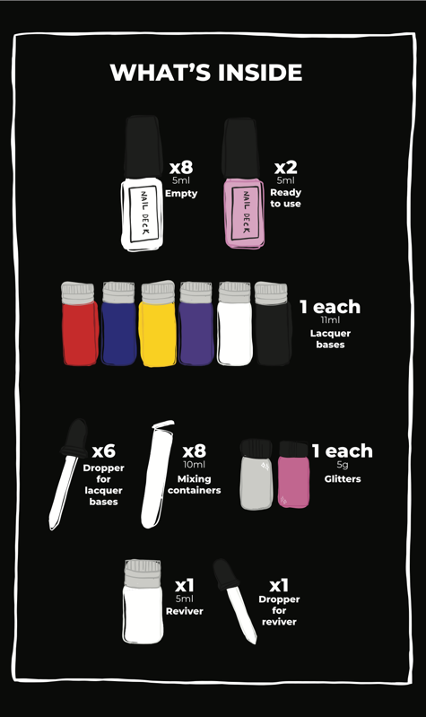 Inside of LK_What's Inside_800.png