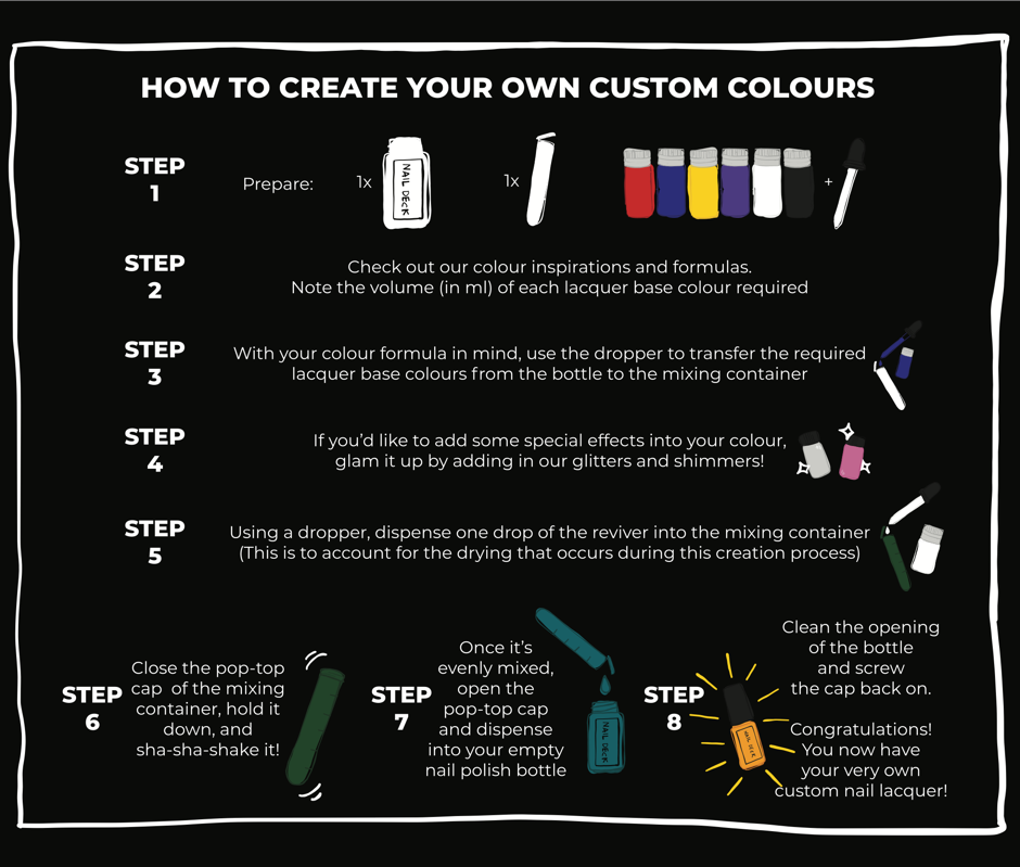 Inside of LK_How To_800.png