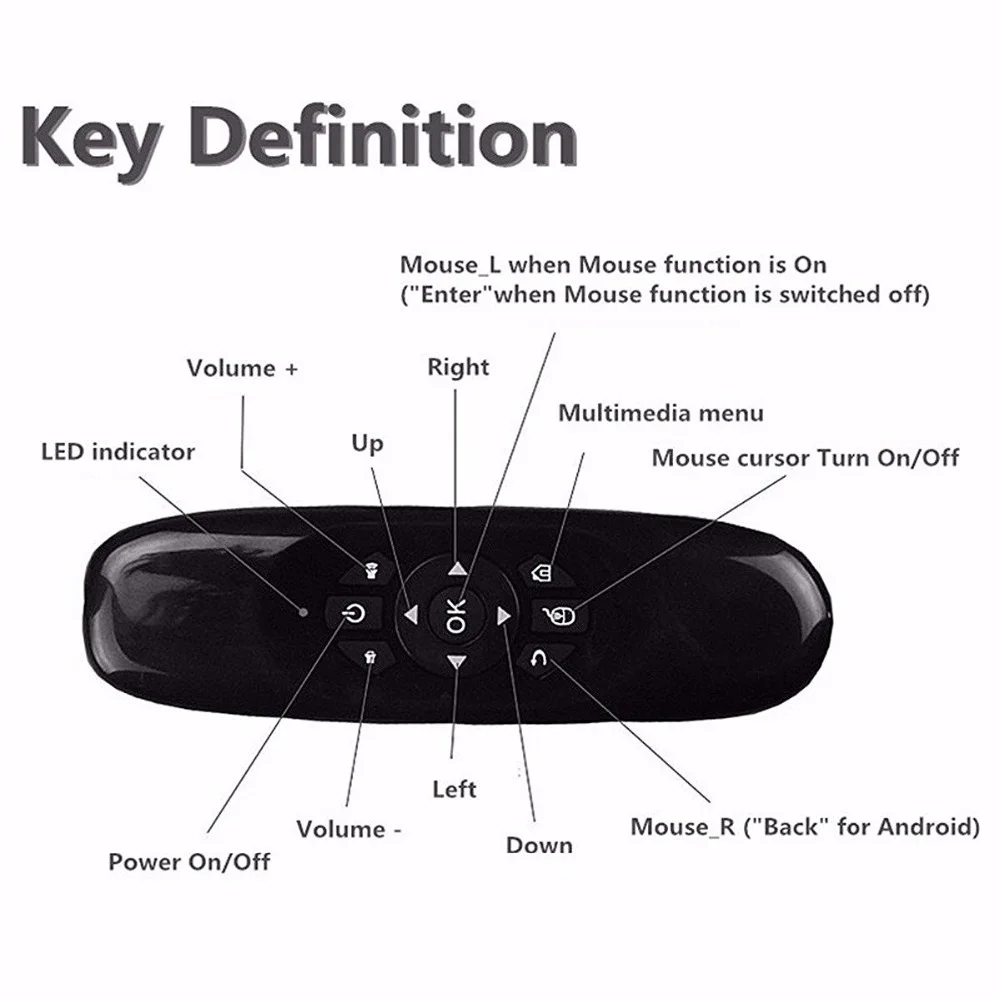 C120-2-4G-6-Axis-Portable-Mini (4).jpg
