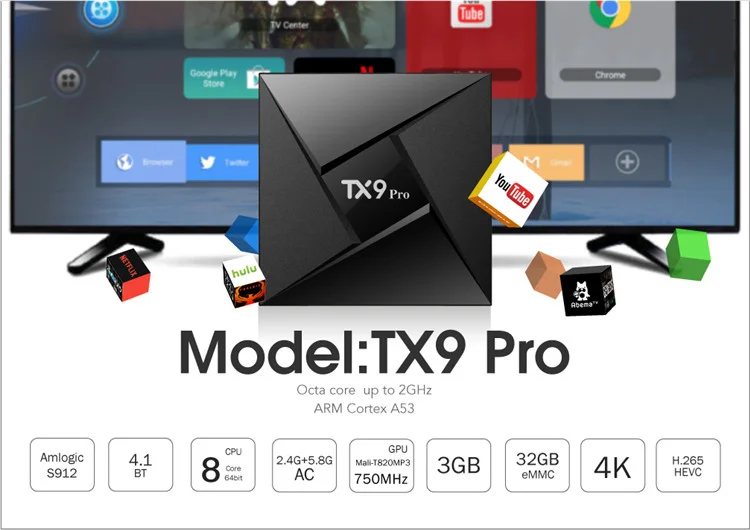 Pendoo TX9 PRO S912 DDR4 3G32G TV BOX (10).jpg